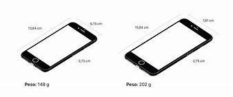 Image result for iPhone 6 Plus vs 6s