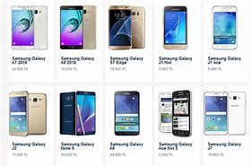 Image result for Samsung Mobile Price List