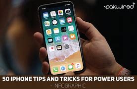 Image result for iPhone Icon Glossary