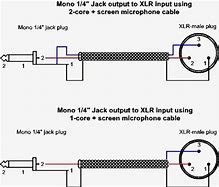 Image result for Mono Jack Wiring Diagram