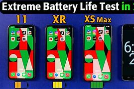 Image result for iPhone Xr vs XS Max Most Updated