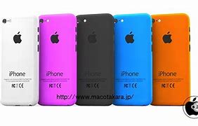 Image result for Gold iPhone 5S Size