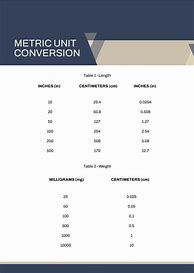 Image result for Metric Unit Conversion Table Chart