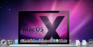 Image result for Mac OS iOS