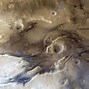 Image result for Mars the Red Planet