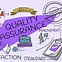 Image result for Call Center Quality Assurance