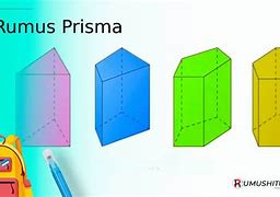 Image result for prisma