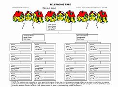 Image result for Telephone Tree