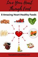 Image result for Heart Healthy Diet Examples