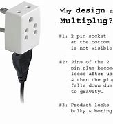 Image result for Multi Plug Wall Outlet