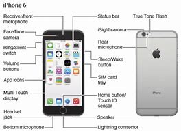 Image result for Apple iPhone 6s Microphone