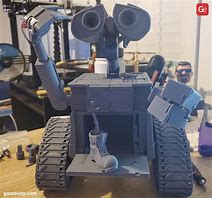Image result for 3D Printed Replica