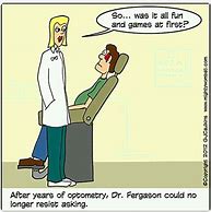 Image result for Eye Safety Cartoon