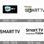 Image result for Samsung Tizen 2016 TV