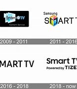 Image result for Samsung Smart TV Logo