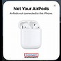 Image result for iPhone 14 and Air Pods Deal