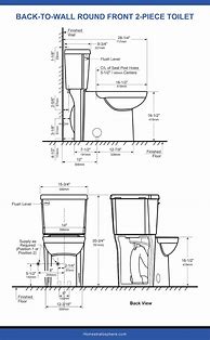 Image result for Toilet Accessories Dimensions