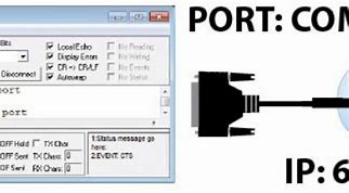 Image result for Virtual COM Port Emulator