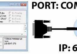 Image result for Virtual Serial Port