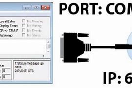 Image result for Virtual COM Port