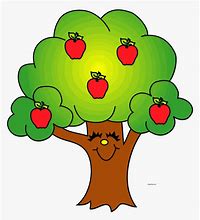 Image result for Happy Apple Clip Art