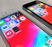 Image result for iPhone 5S Screen Size