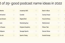 Image result for Podcast Name Ideas