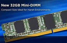 Image result for Conector DIMM