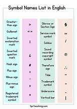 Image result for Symbols Represented by Girls Names