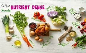 Image result for What Are Nutrient-Dense Foods