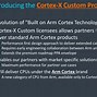 Image result for ARM Cores