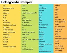 Image result for List of Linking Verbs