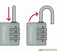 Image result for Resetting a Master Combination Lock