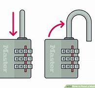 Image result for How to Reset Master Lock 4 Digit Combination