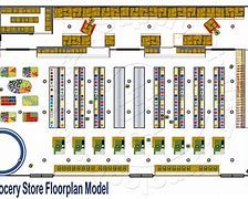 Image result for Grocery Store Aisle Layout Maps