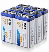 Image result for Types of Rechargeable Lithium Batteries