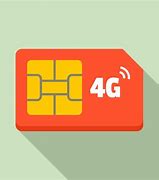 Image result for Unlock Sim Card Technology with Graphic Design Image