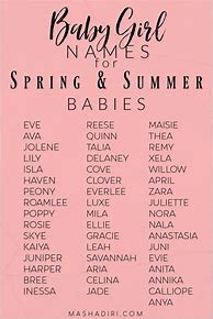 Image result for Cutest Unique Baby Names