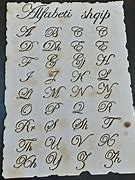 Image result for Albanian Alphabet Letters