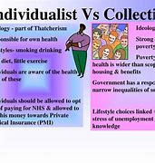 Image result for Medical Collectivism