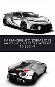 Image result for sforcar