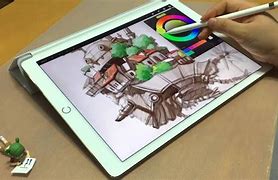 Image result for Dibujod En iPad