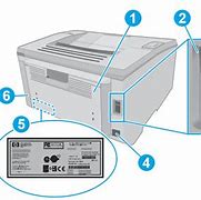 Image result for HP Printer Back Door