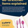 Image result for Household Kitchen Items