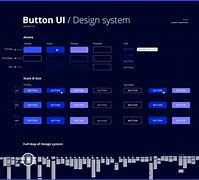 Image result for UI Button Design