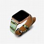 Image result for Apple Wristbands