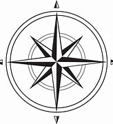 Image result for iPhone Compass