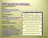 Image result for HTTP Application Layer Https Transpot