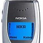 Image result for Sanyo Phone 1999