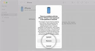 Image result for How to Unlock iPhone 7 with a Laptop W/Without